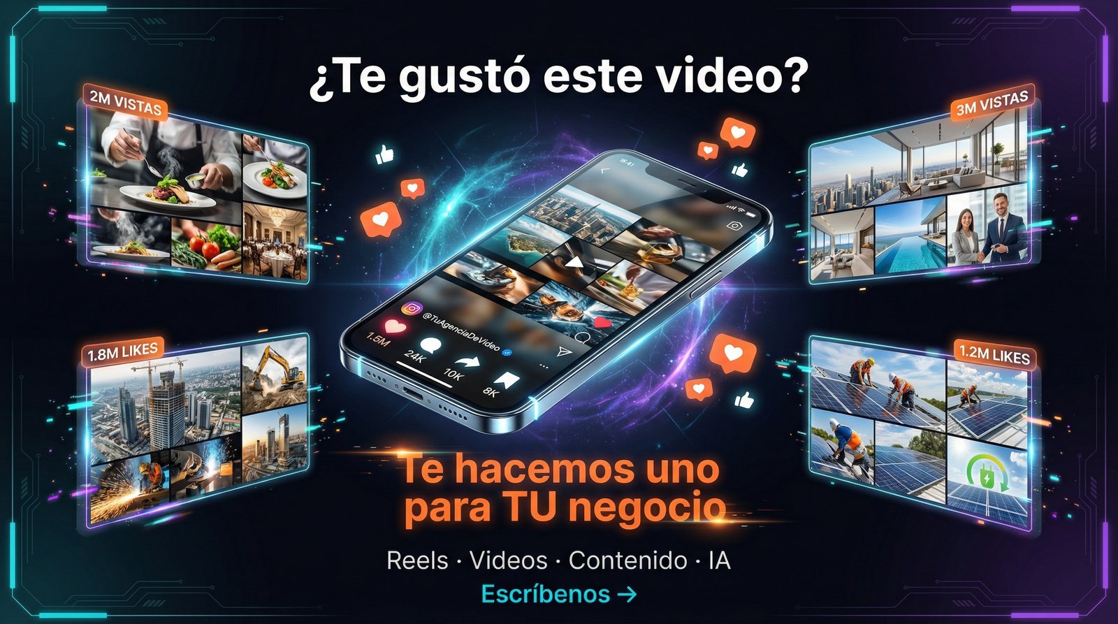 Videos para tu Negocio